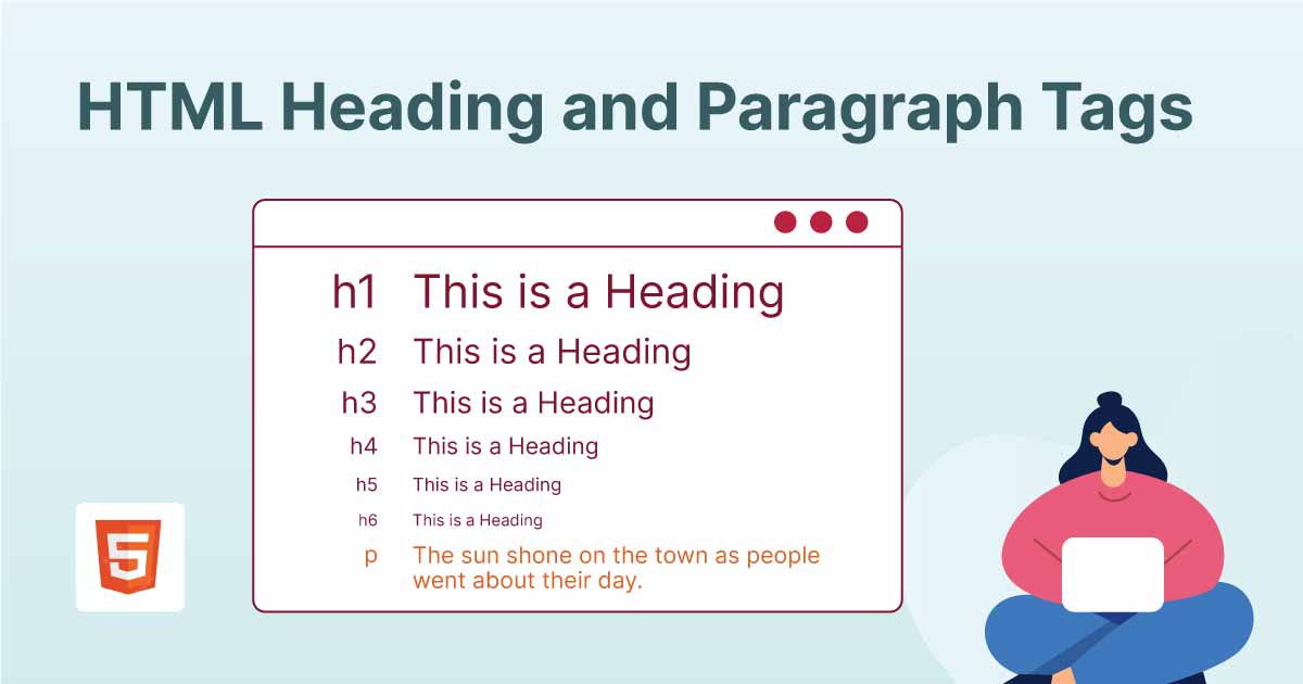 heading and  Paragraphs
