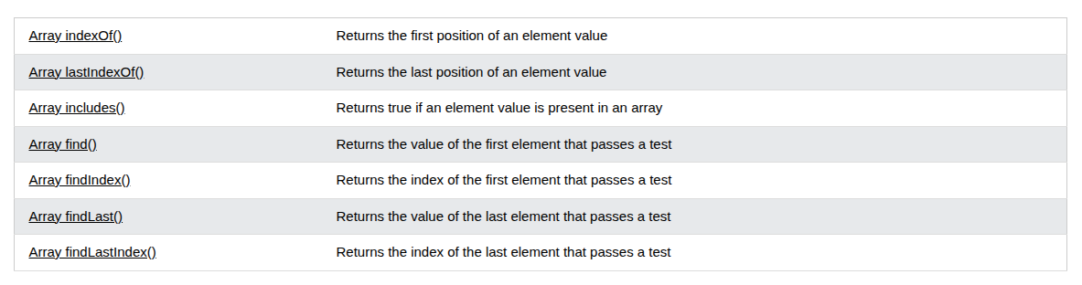 Array Search Methods