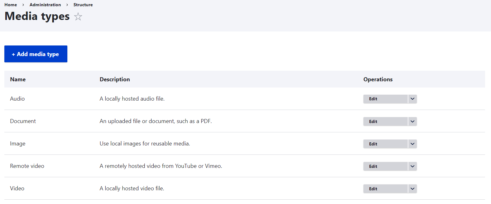 drupal-built-in-media-types
